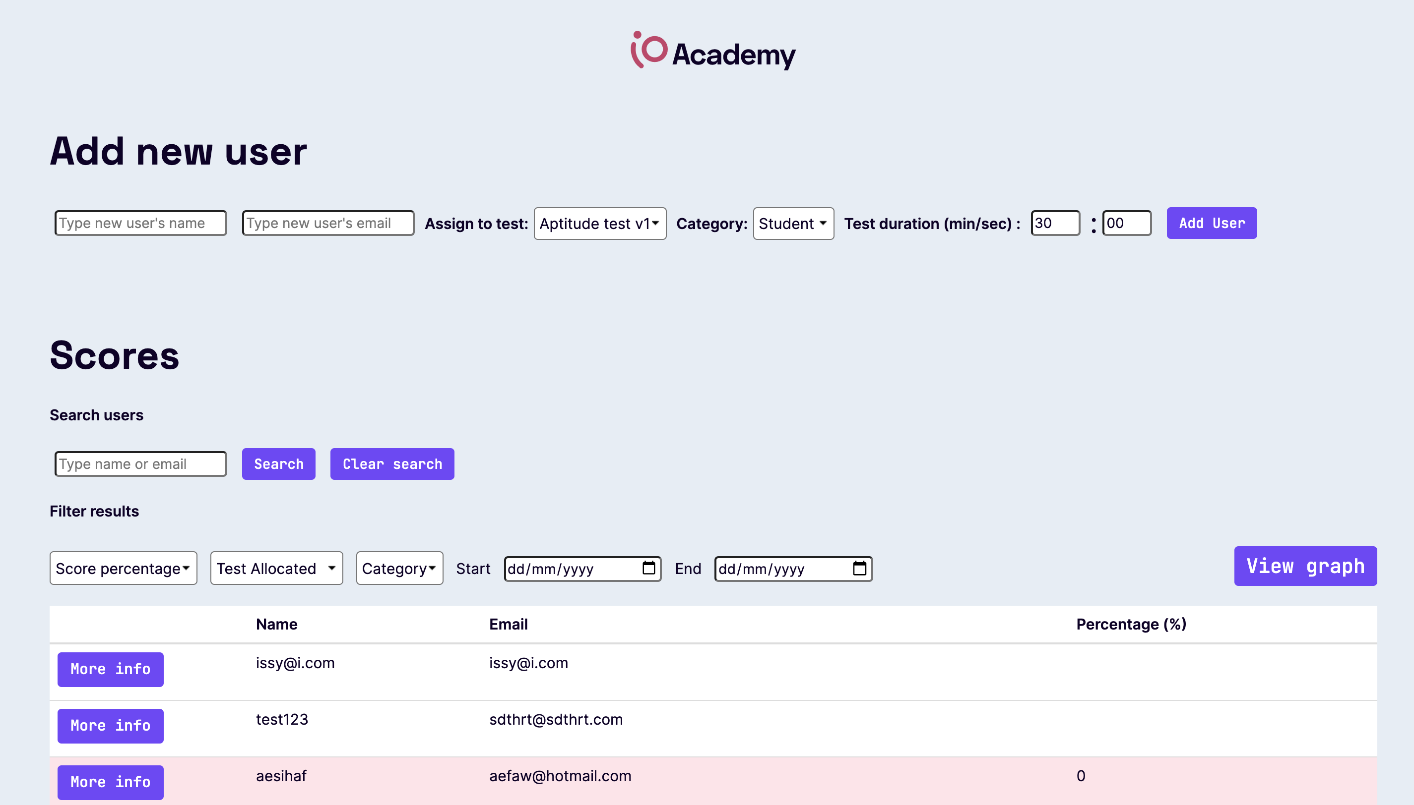 iO Academy Aptitude Test