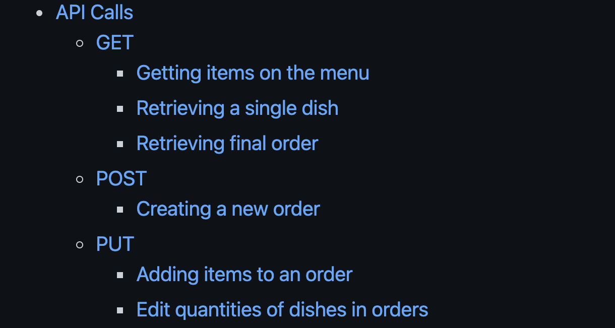 Restaurant RESTful API